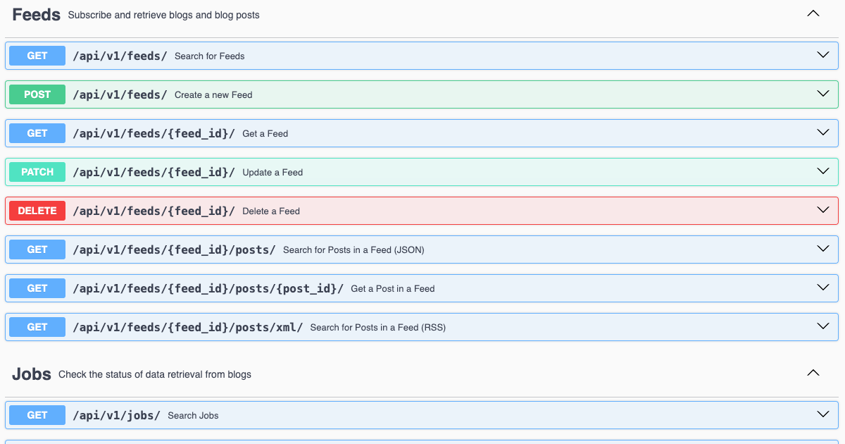 Full Text, Full Archive RSS Feeds for any Blog
